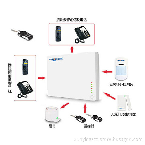 Wireless alarm Electronic anti-theft alarm Touch alarm
